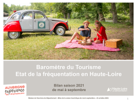 Haute-Loire tourist report 2021